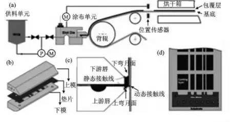 鋰電池漿料的性質與適用軟管推薦