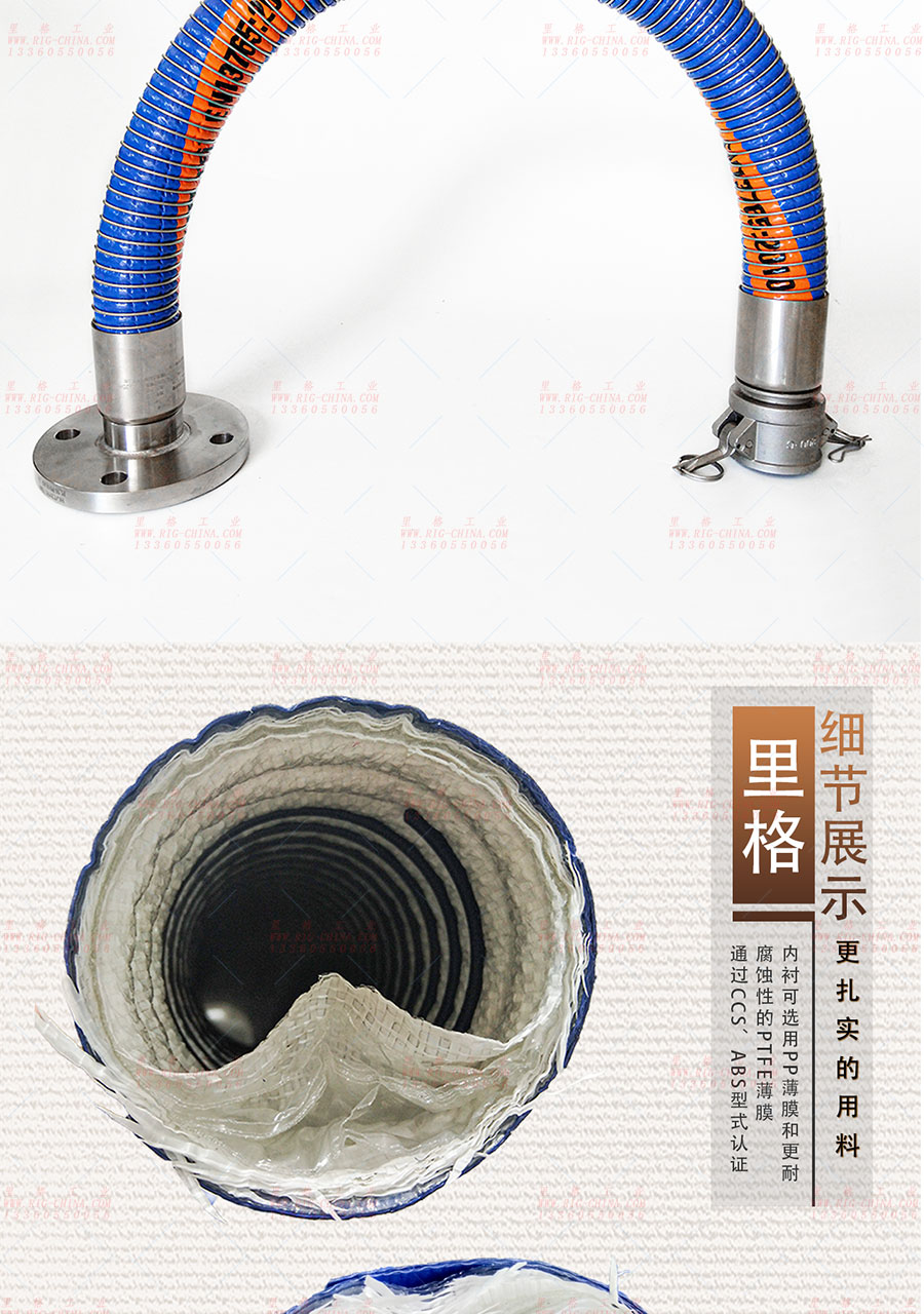 碼頭輸油復合軟管