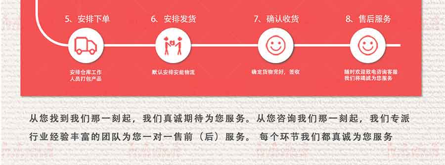 化工復合軟管，復合軟管廠家，復合軟管價格，輕型復合軟管